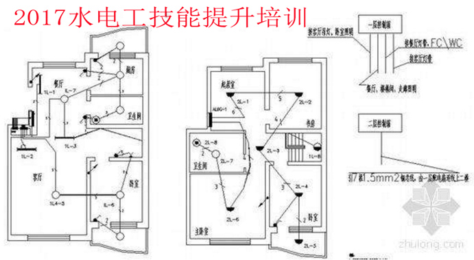 水电工培训000副本.jpg